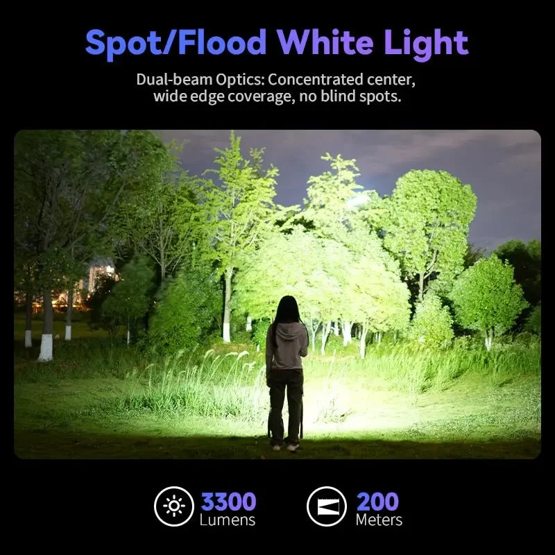 Sofirn SR23 UV Rechargeable Flashlight With Magnetic Tailcap