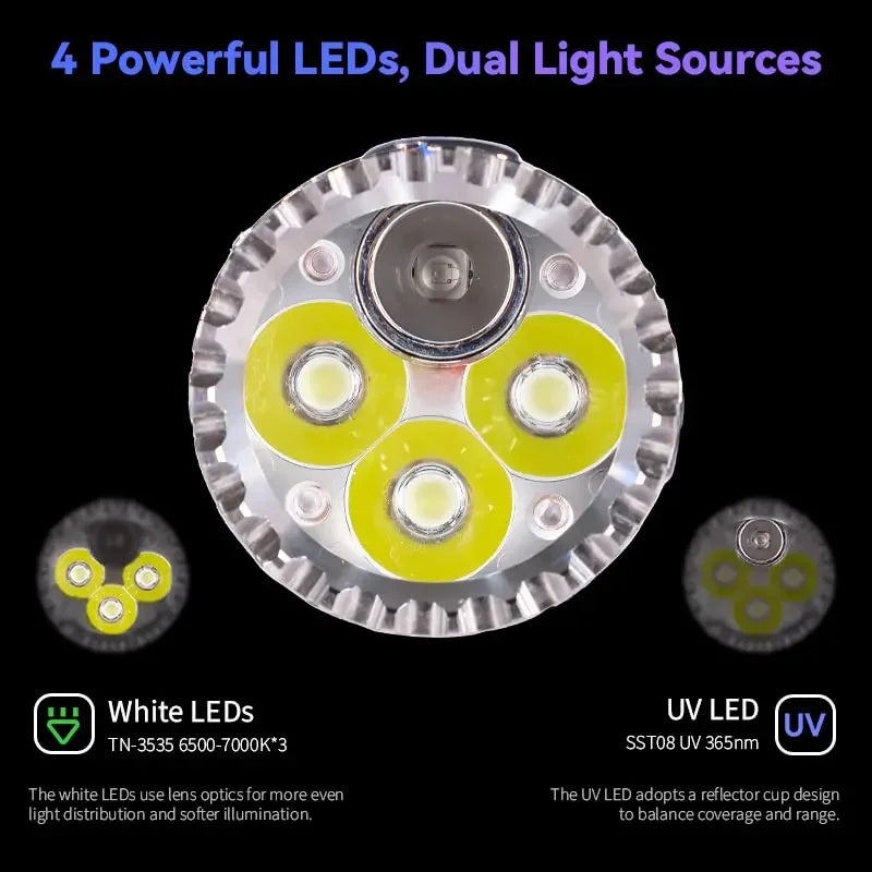 Sofirn SR23 UV Rechargeable Flashlight With Magnetic Tailcap